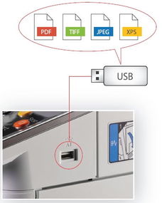 京瓷中堅機皇深度解析 6525多功能復(fù)印機如何賦能高效辦公？